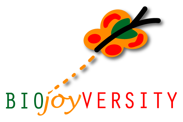 Biojoyversity logo